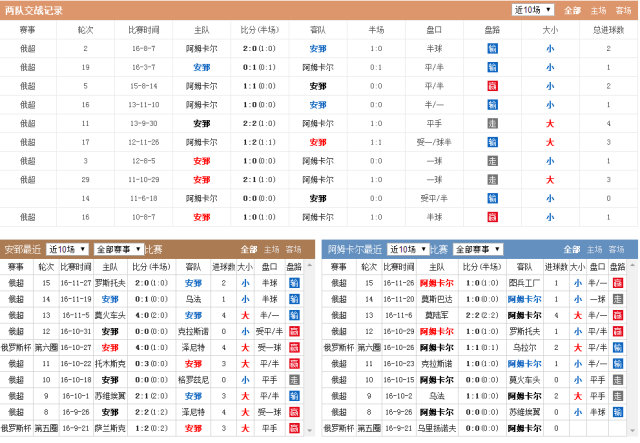 探索中国足彩网，14场赛事比分直播的深度解析