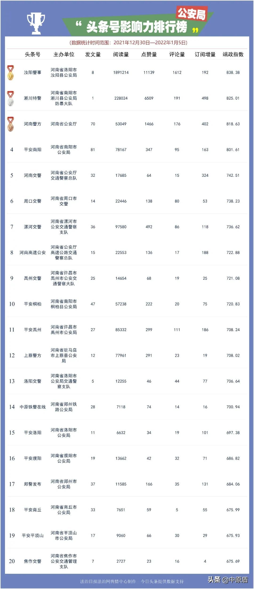 河南22选五，揭秘开奖结果与背后的故事