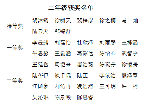 排列三藏机诗2023，数字游戏中的智慧与艺术