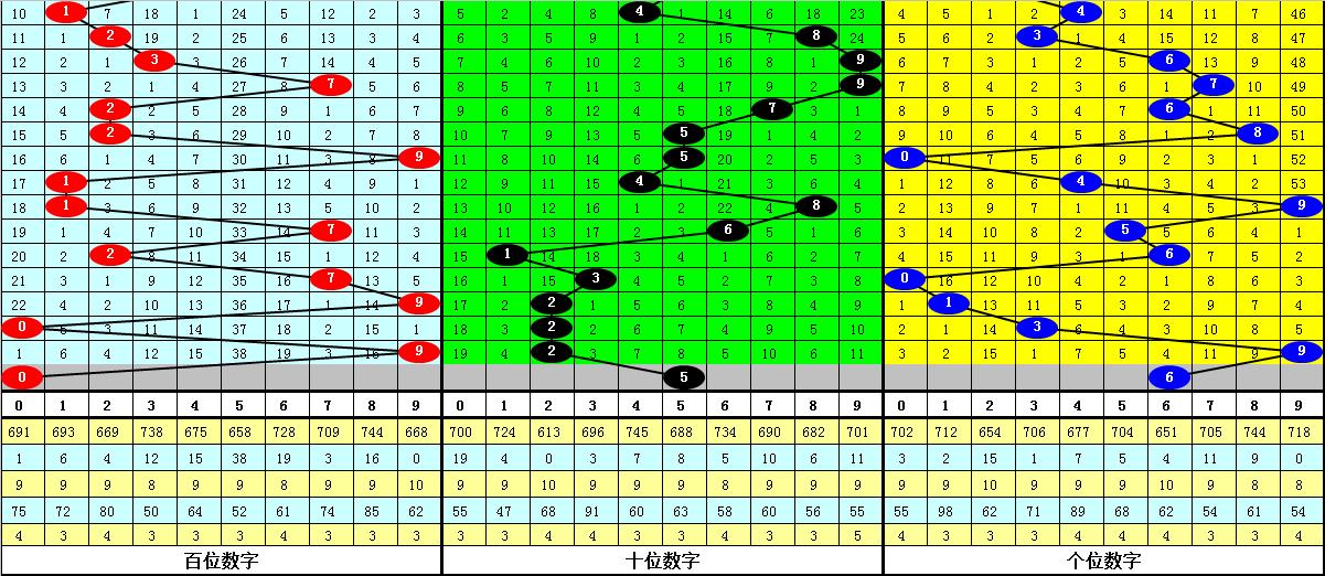 科学逻辑