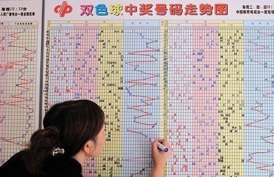 探索双色球新版走势，理性与幸运的交织