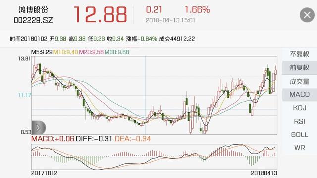 探索香港马会免费开奖资料，透明、公正与公益的完美结合