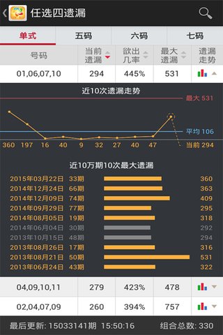 双色球中奖计算器软件，理性购彩的智慧助手