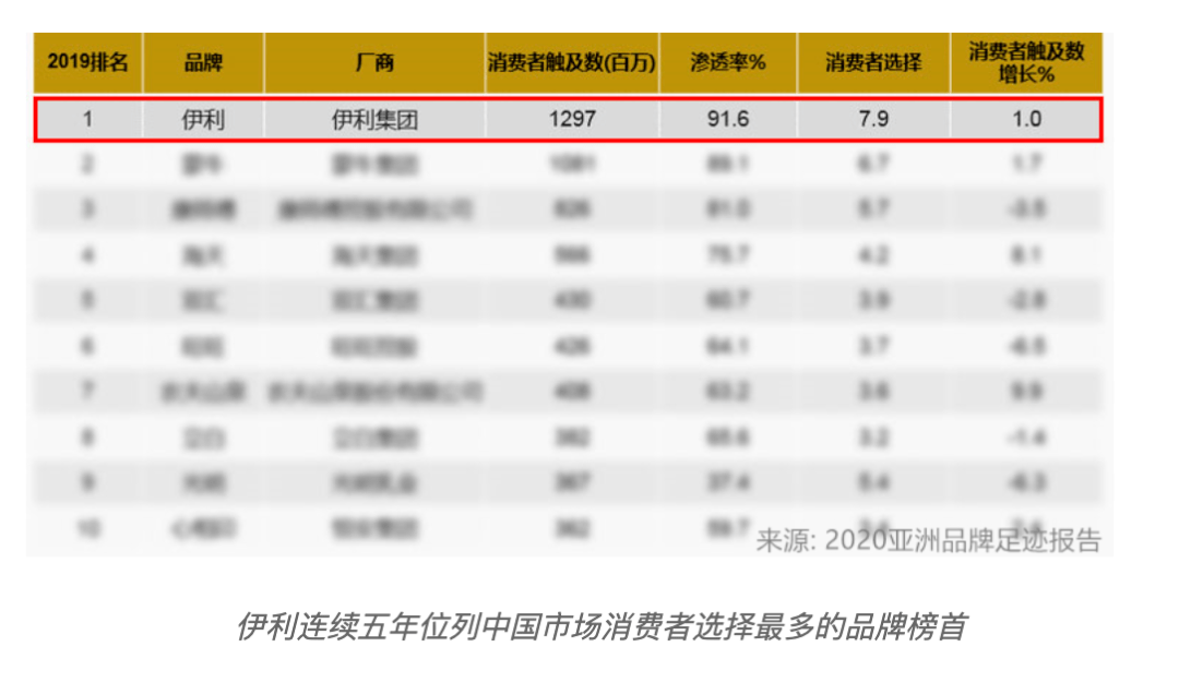 今日三D试机号查询，第134期深度解析