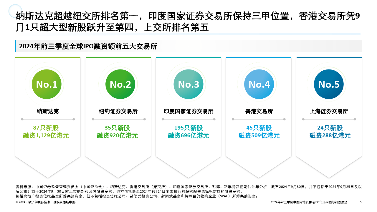 2035年香港开奖结果记录，回顾与展望香港开彩历史开奖记录2015
