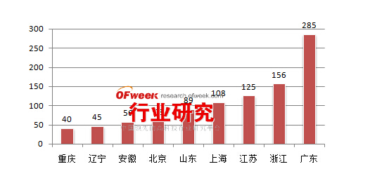 探索未来，2015年香港历史开奖结果查询表的回顾与展望2020年香港历史开奖结果查询