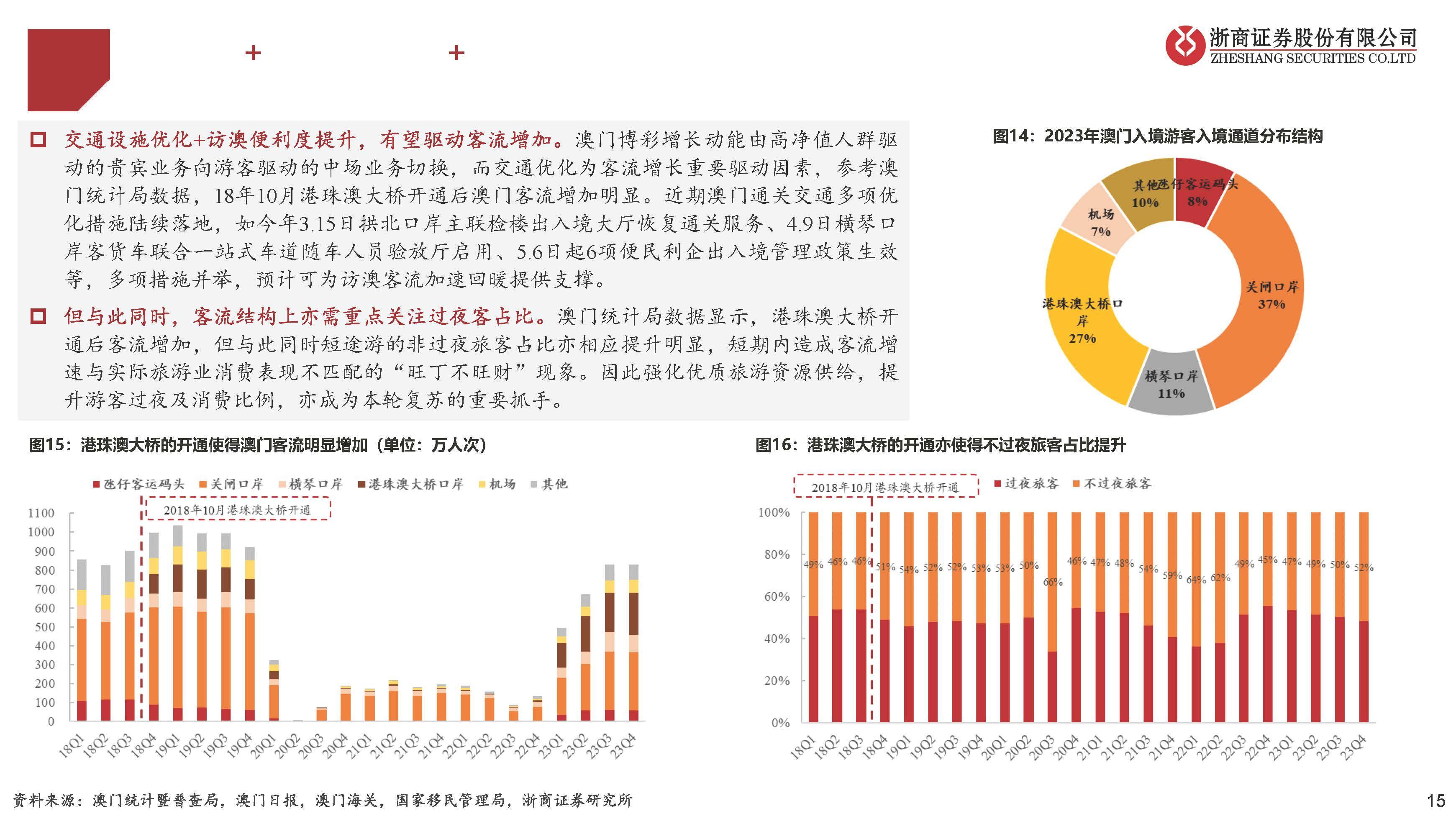 2035年，展望未来，澳门开奖结果的新篇章—王中王的诞生与影响分析报告（虚构）澳门开奖时间王中王