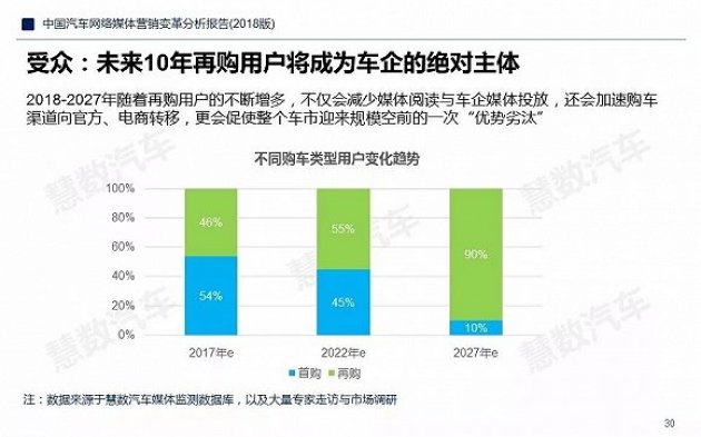 投资智慧宝库