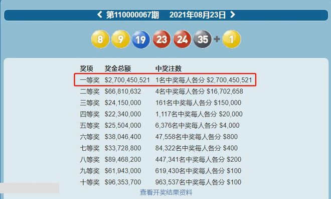 探索2015-新奥历史开奖记录的87期，数字背后的故事与启示二零二一年奥彩开奖结果