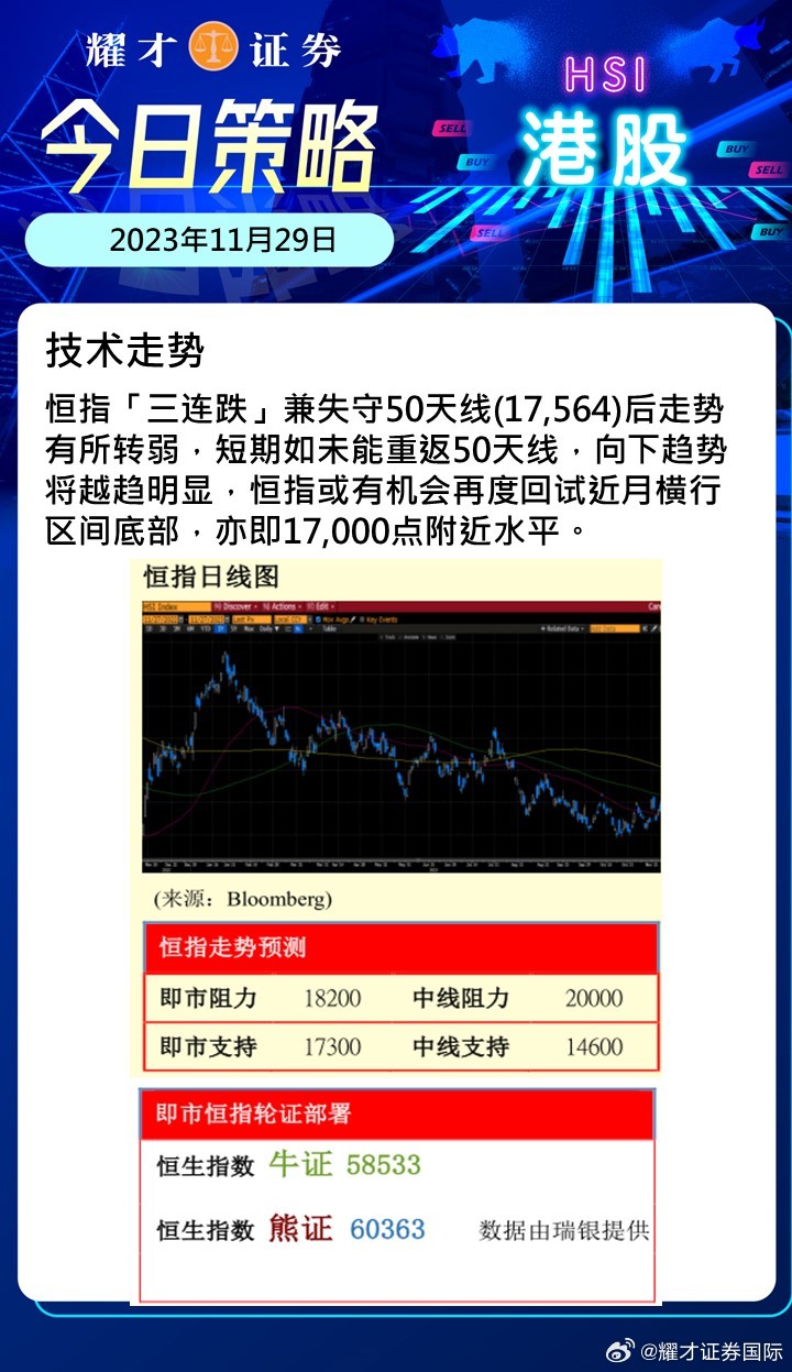 今日精准预测，最新推荐与市场洞察今日精准预测最新推荐3d