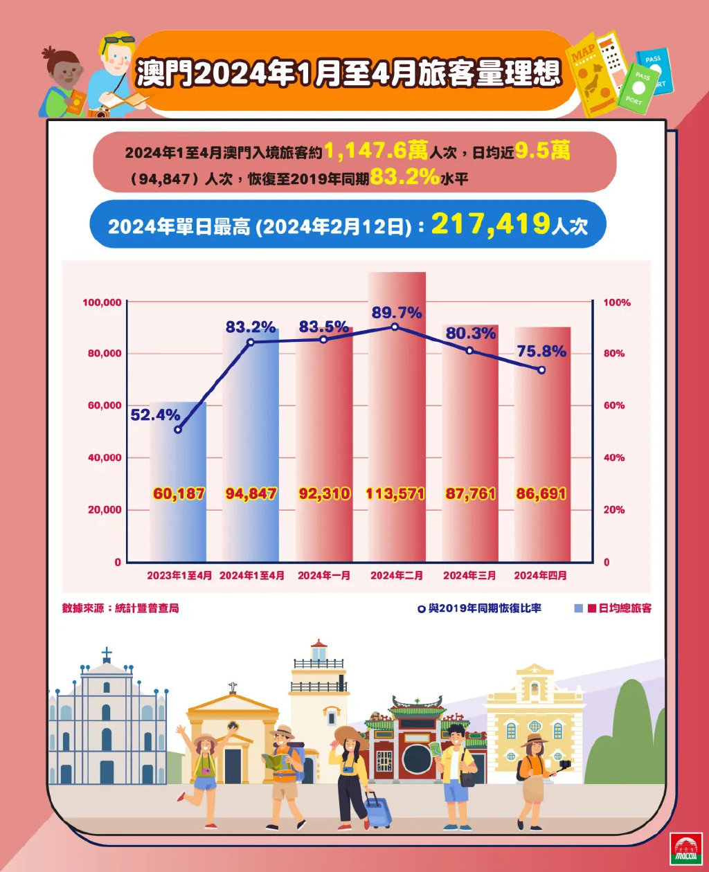 澳门新未来，2035年展望与官家婆角色解析澳门2o20年另版资料