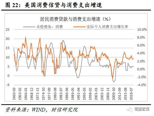 特朗普减税政策及其对美国经济与全球市场的影响分析特朗普减税政策