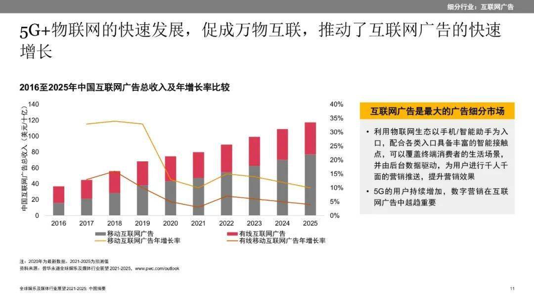 澳门开奖结果，2053年展望与未来趋势2025澳门开奖结果出来了吗