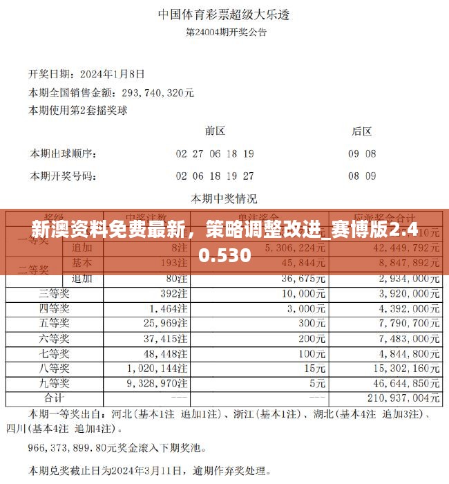 探索未来，新澳2035与管家婆资料的前瞻视角澳门管家婆资枓大全2020