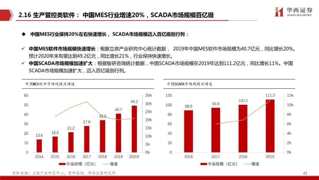 探索香港最快最准的资料，从数据到洞察香港最快最准的资料免费下载