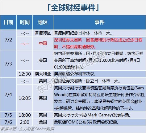 2035年新澳免费资料公式，解锁未来投资与决策的密钥2020年澳门新版资料