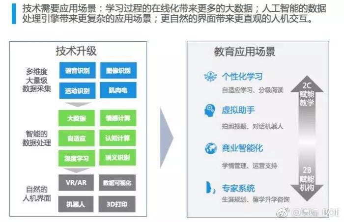 探索FSET，未来科技与教育融合的先锋fset294角色
