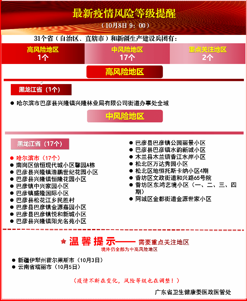 探秘香港晚六会彩开奖结果，2019年回顾与影响分析香港晚六会彩开奖结果本港台开奖现场直播