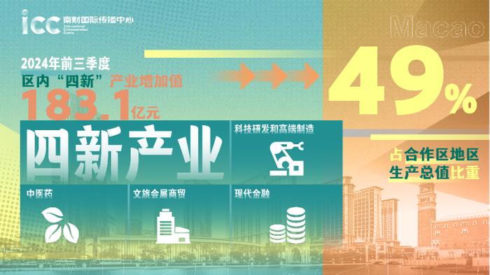 第844页
