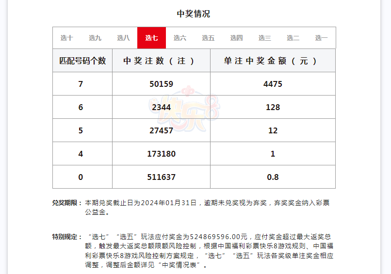 新澳彩开奖记录