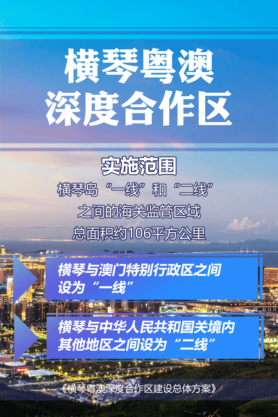 澳门六今晚开奖结果揭秘，2085期深度解析与未来展望2023澳门六今晚开奖结果出来85期的