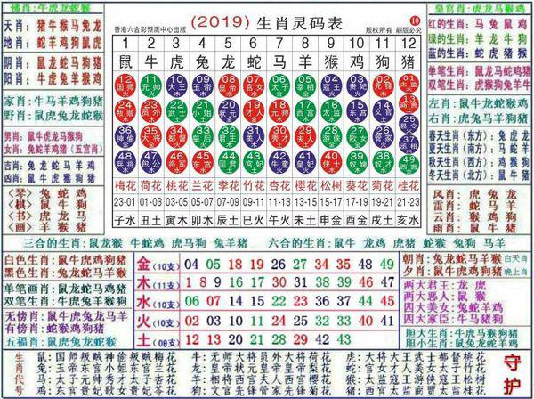 2048年澳门正版资料大全，生肖卡揭秘与预测2024澳门精准正版免费