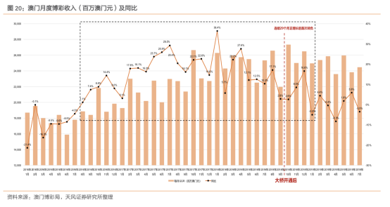 澳门开奖，历史、影响与未来展望澳门开奖最快的网站