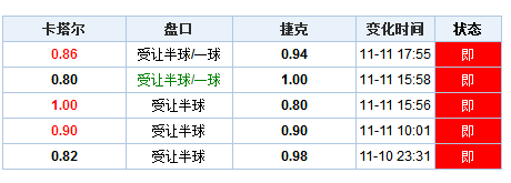 澳门新开奖记录，揭秘与查询指南新澳门开奖记录查询今天开什么