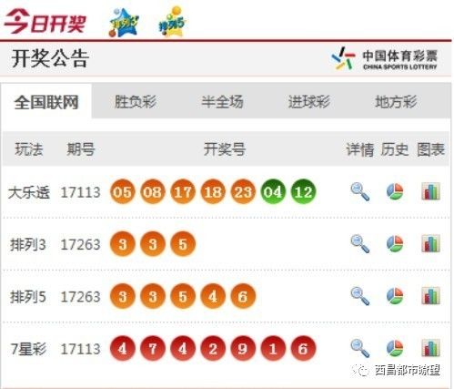 澳门彩今日开奖结果查询指南，新澳门的幸运时刻新澳门今天开奖结果查询表图片大全