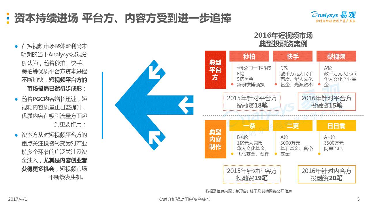 12530.com，探索中国移动互联网的早期先锋12530彩铃网上营业厅