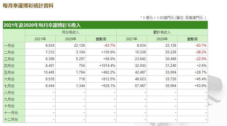 探索新澳彩2013年最新开奖记录，揭秘数字背后的幸运与奇迹新澳门开奖结果