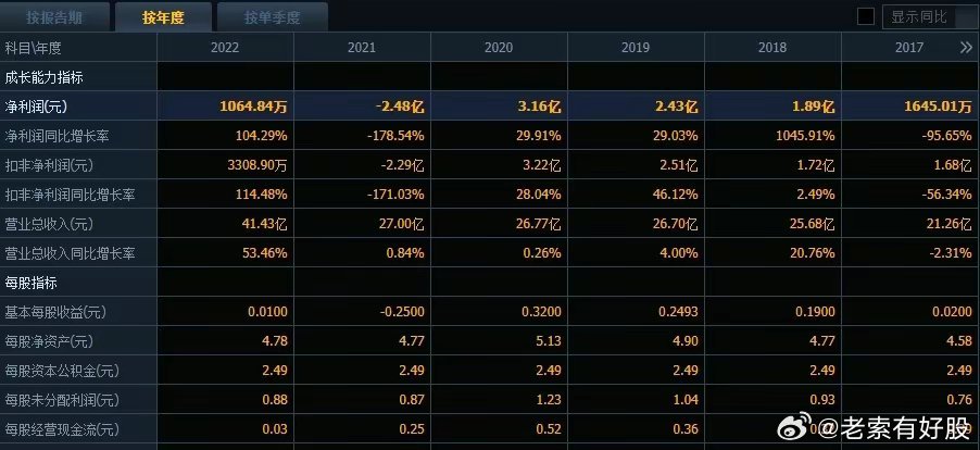 今日新澳开奖记录深度解析，揭秘数字背后的奥秘新澳开奖记录今天结果查询表格下载打印