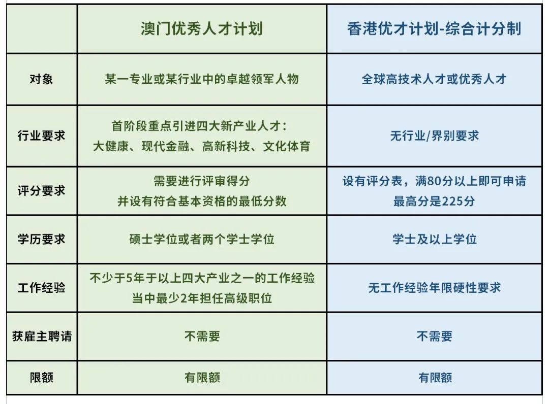 2036年，澳门马会资料查询的未来展望最新的澳门马会资料