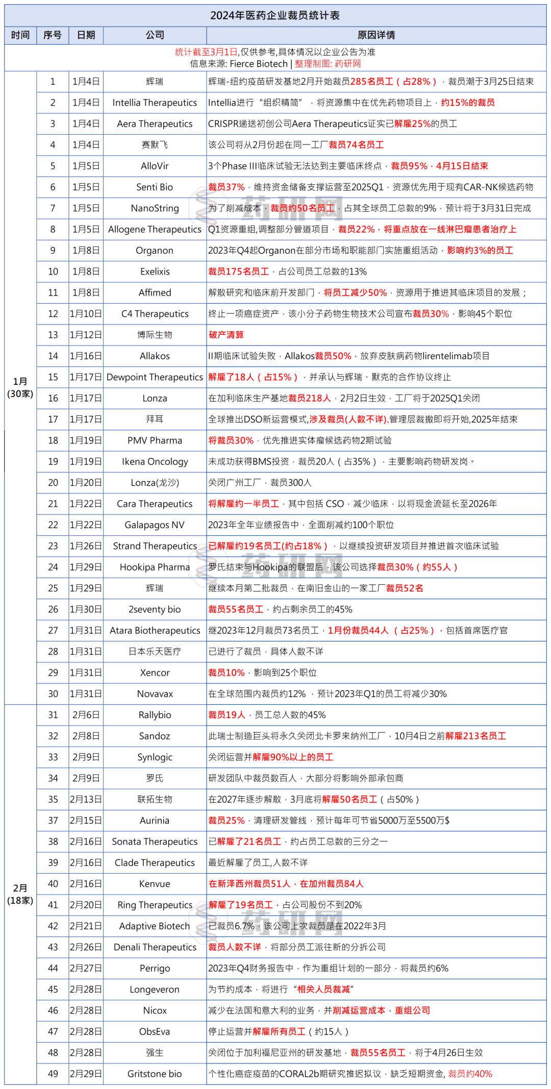 澳门2035，未来展望与资料大全澳门2023资料大全一