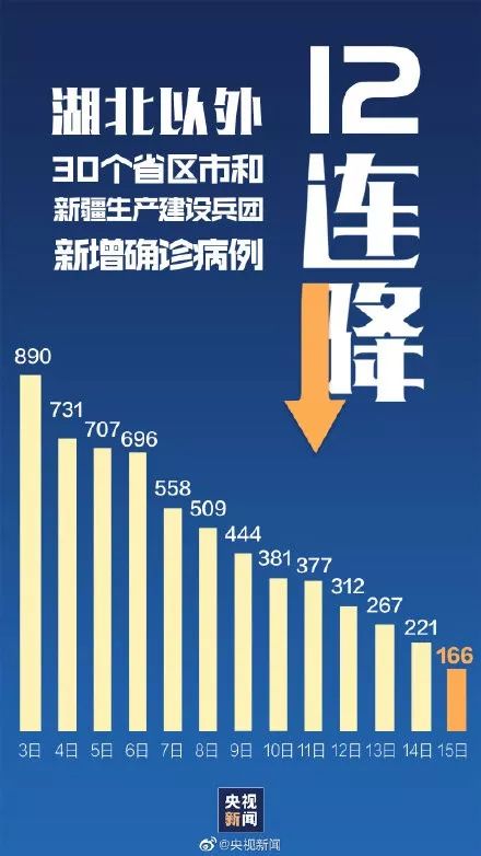 澳门彩市新纪元，探索最新开奖结果的历史轨迹新澳门最新开奖结果记录历史查询怀黄佩柴打一生肖