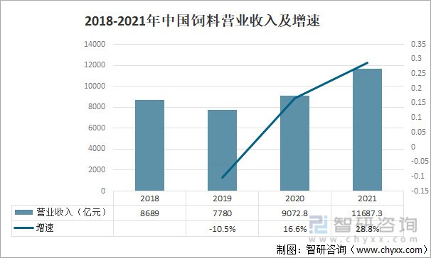 62,957期澳彩资料，深度解析与未来趋势626969澳彩资料大全2021期今天一