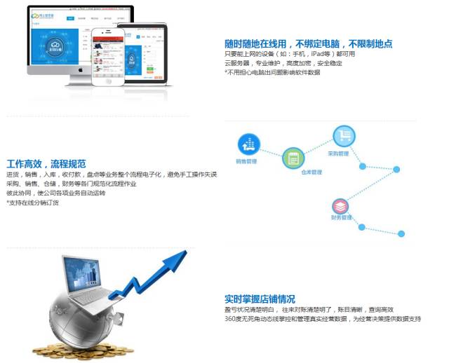 管家婆CRM，企业管理的智慧之选管家婆crm123696网页版