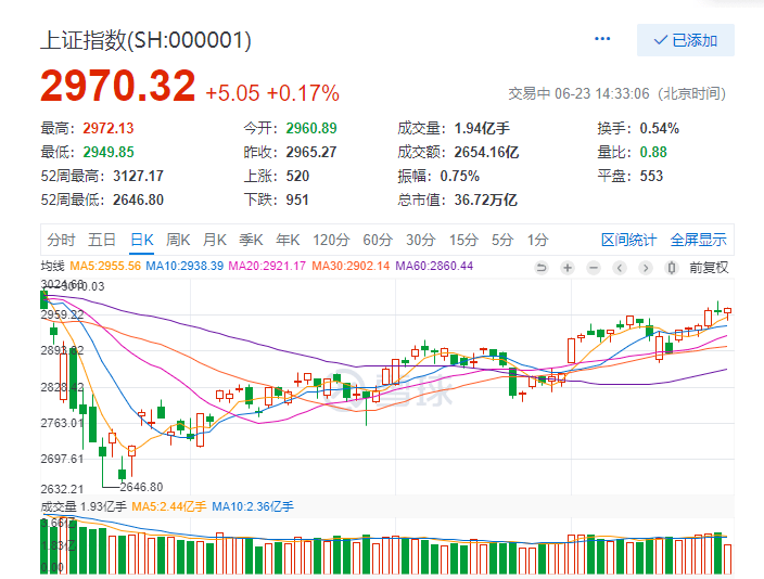 足球竞彩 第201页