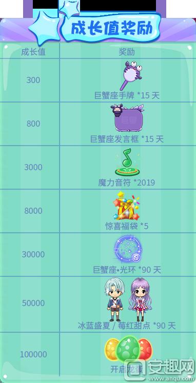 七星彩梦册解码大全，解锁幸运的秘密七星彩梦册解码大全册大公鸡 梦 到自己抓鱼
