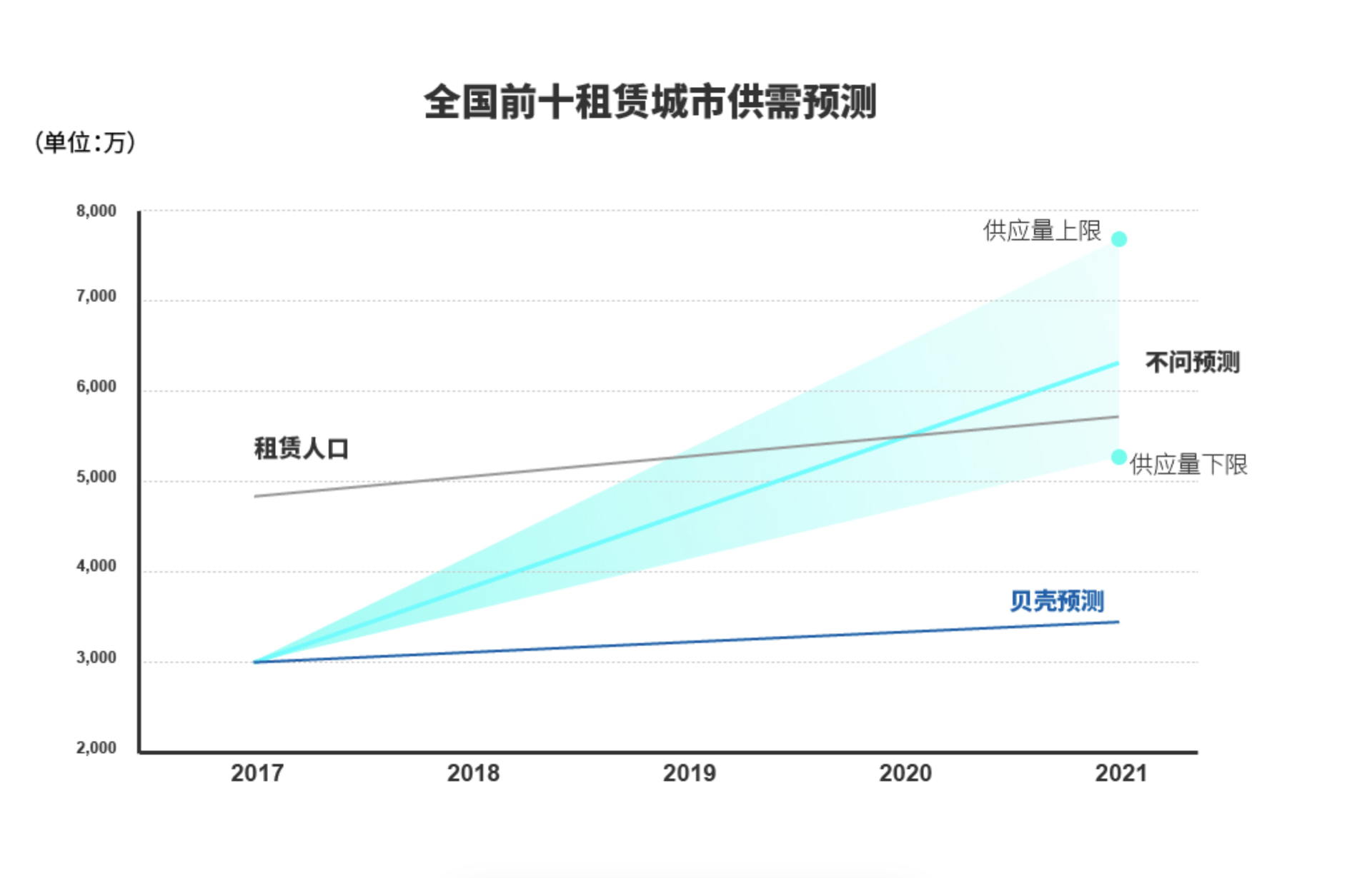 2038年香港开奖结果