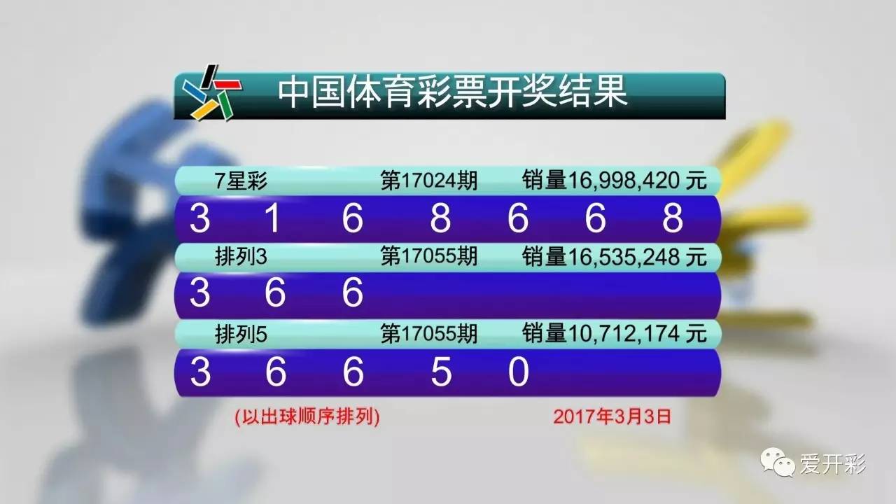 2046澳门六开彩，理性看待彩票查询与娱乐心态2024澳门六今晚开奖结果出来