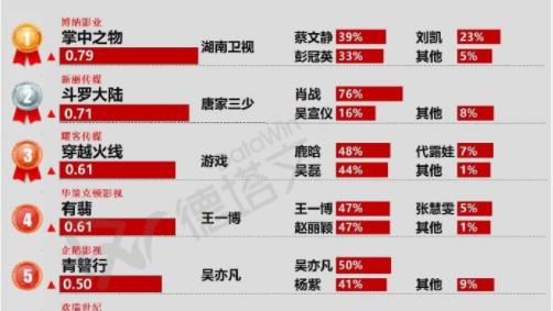 澳码精准10%一肖，揭秘背后的真相与警示澳码精准100%一肖一马最准肖立