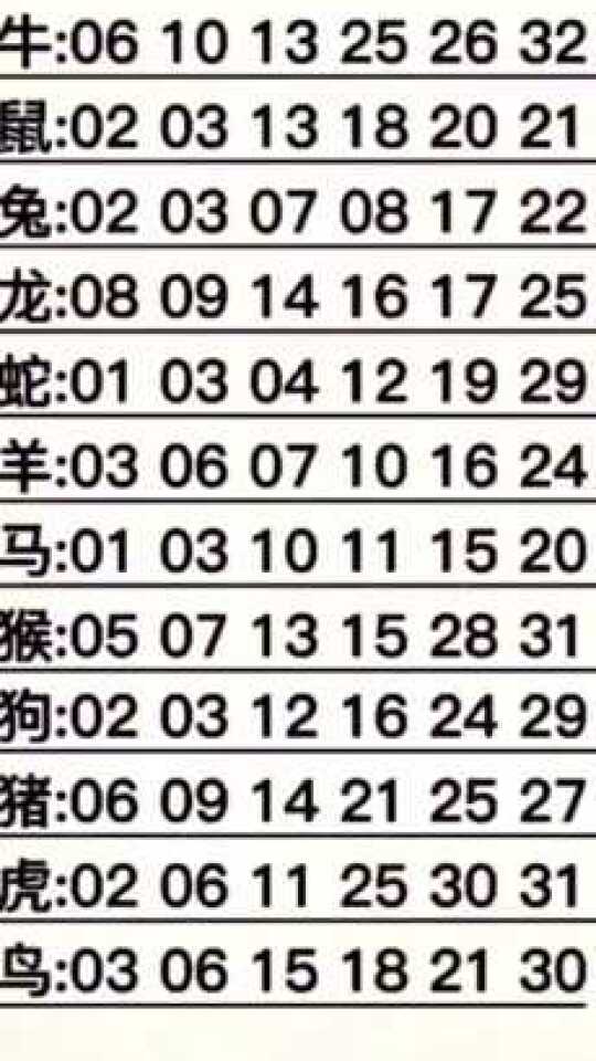 2019生肖号码波色表图，揭秘传统与现代结合的幸运密码2020生肖号码波色表图2j2y