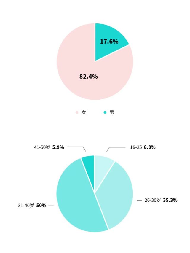 随机性与偶然性的干扰一码一肖100准吗今晚一定