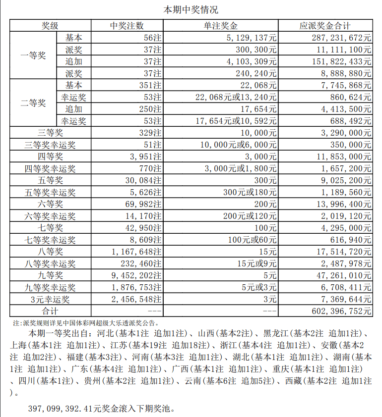 江苏12选5，数字背后的幸运与期待江苏11选五开奖结果图真准网