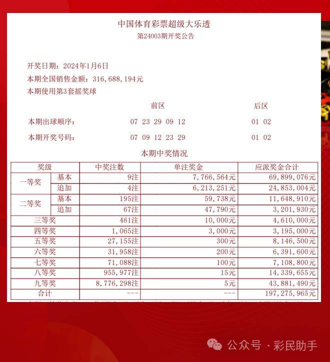 4876，今晚的数字游戏与理性投注4887开奖118jk现场结果