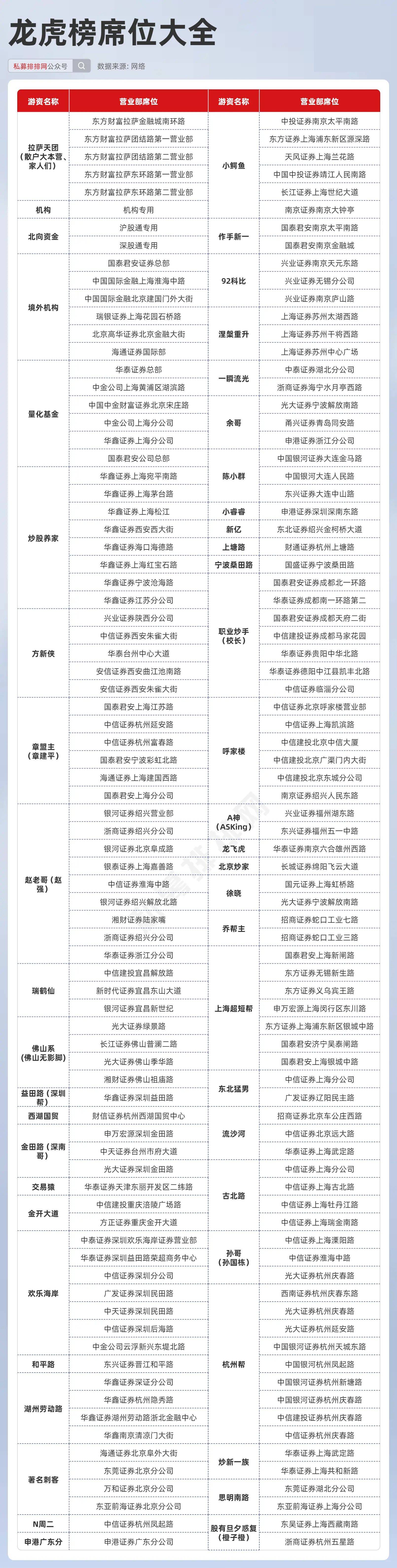 天下彩，免费资料大全的利与弊天下彩官方免费资料