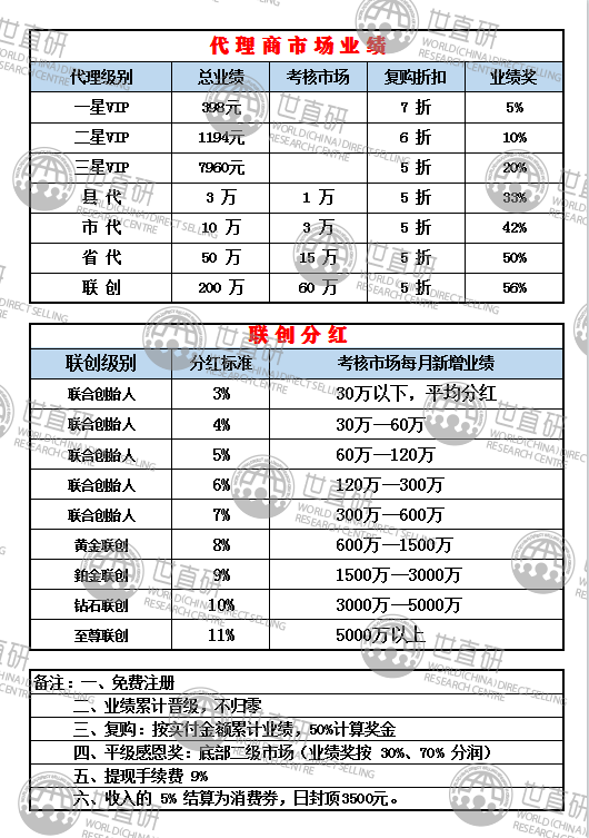 澳门彩开奖结果揭秘，一场数字与运气的奇妙邃合2025澳门彩开奖结果是什么