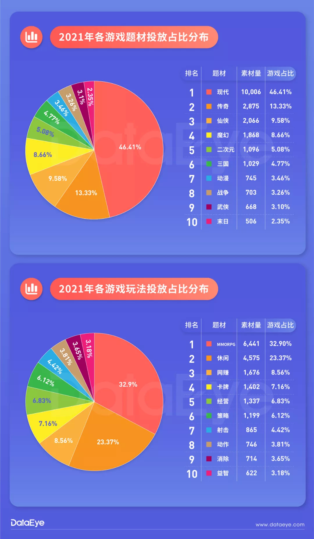 2031年，免费资料大全下载的全面指南2021全年资料免费大全下载刘伯温