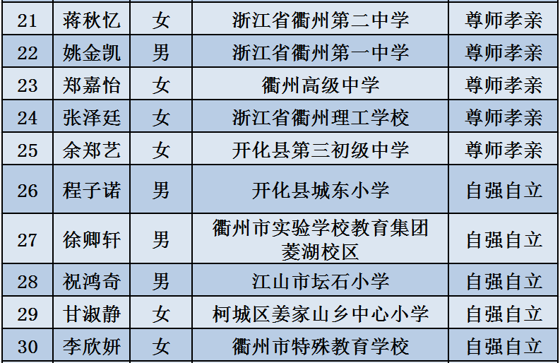 澳门新纪元